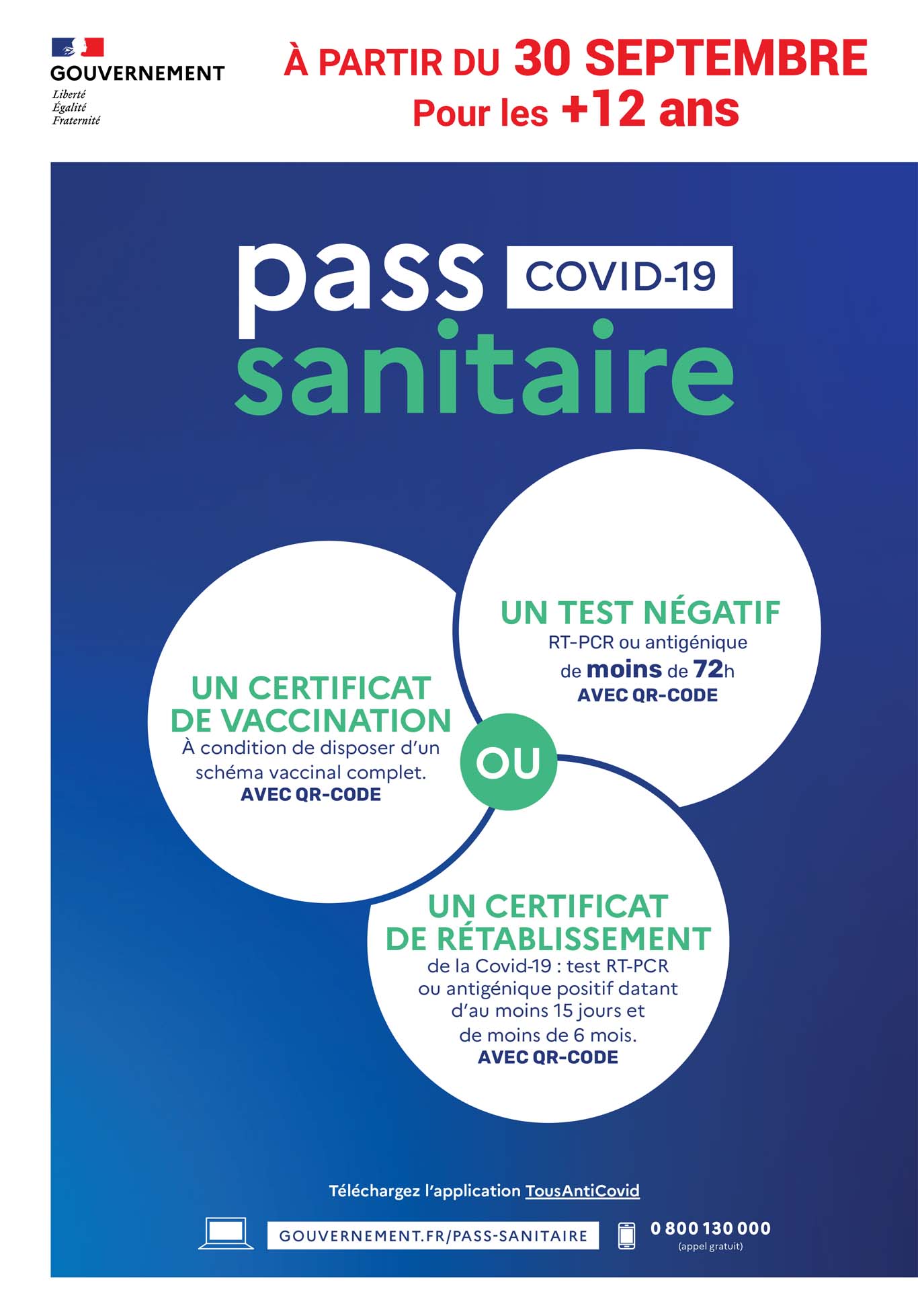 pass sanitaire - 30 septembre 2021
